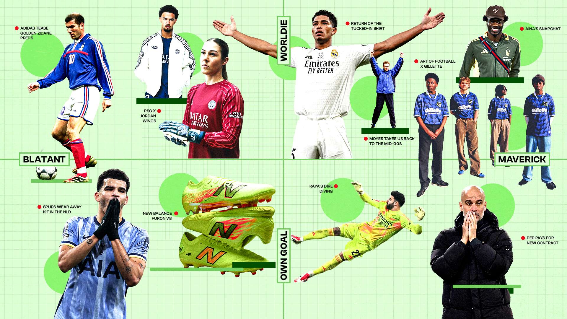 年轻球员们 年轻球员们